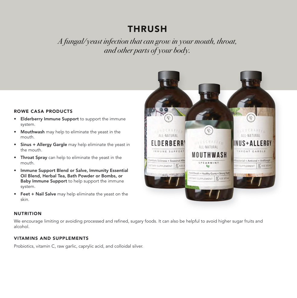 Wellness Recommendations Guide – Print or Digital Copy