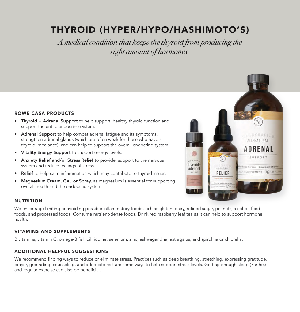 Wellness Recommendations Guide – Print or Digital Copy