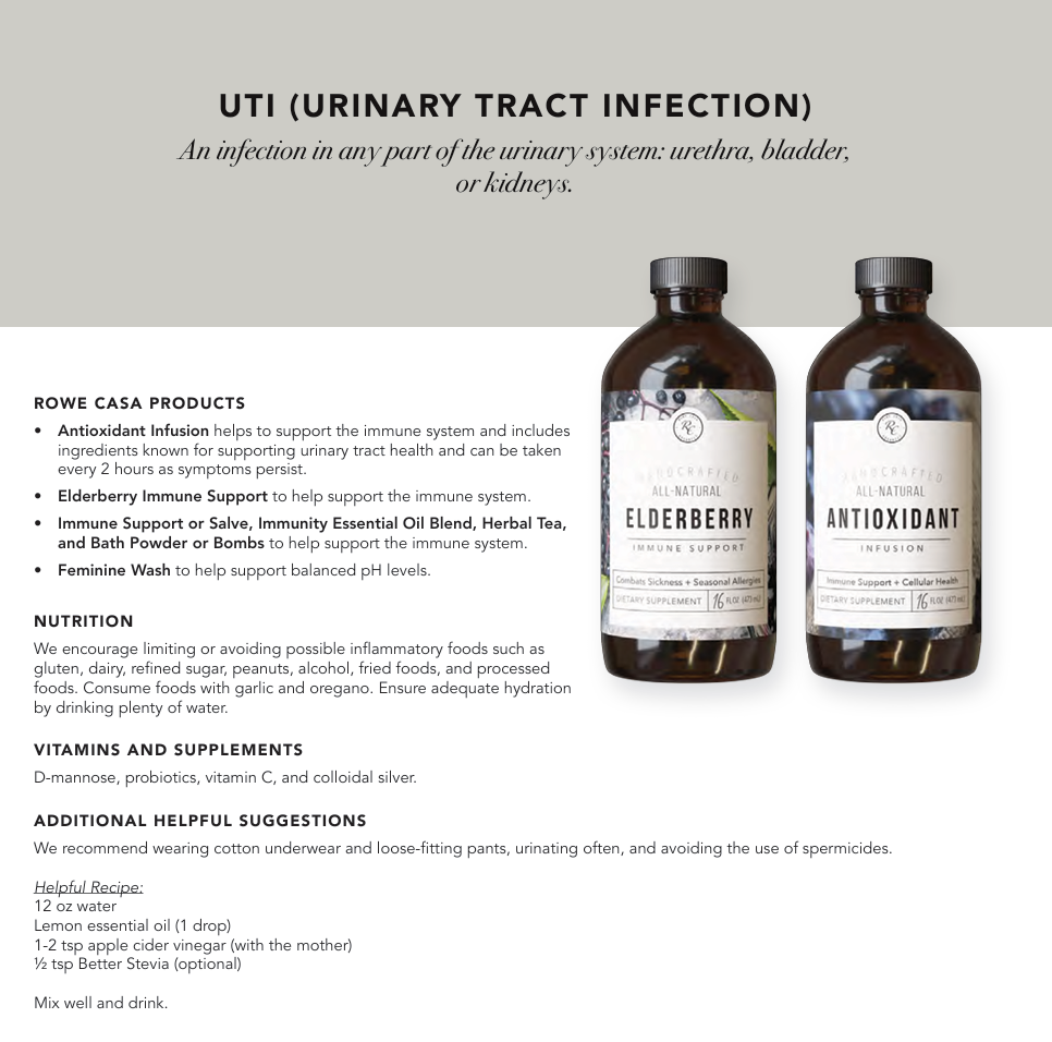 Wellness Recommendations Guide – Print or Digital Copy