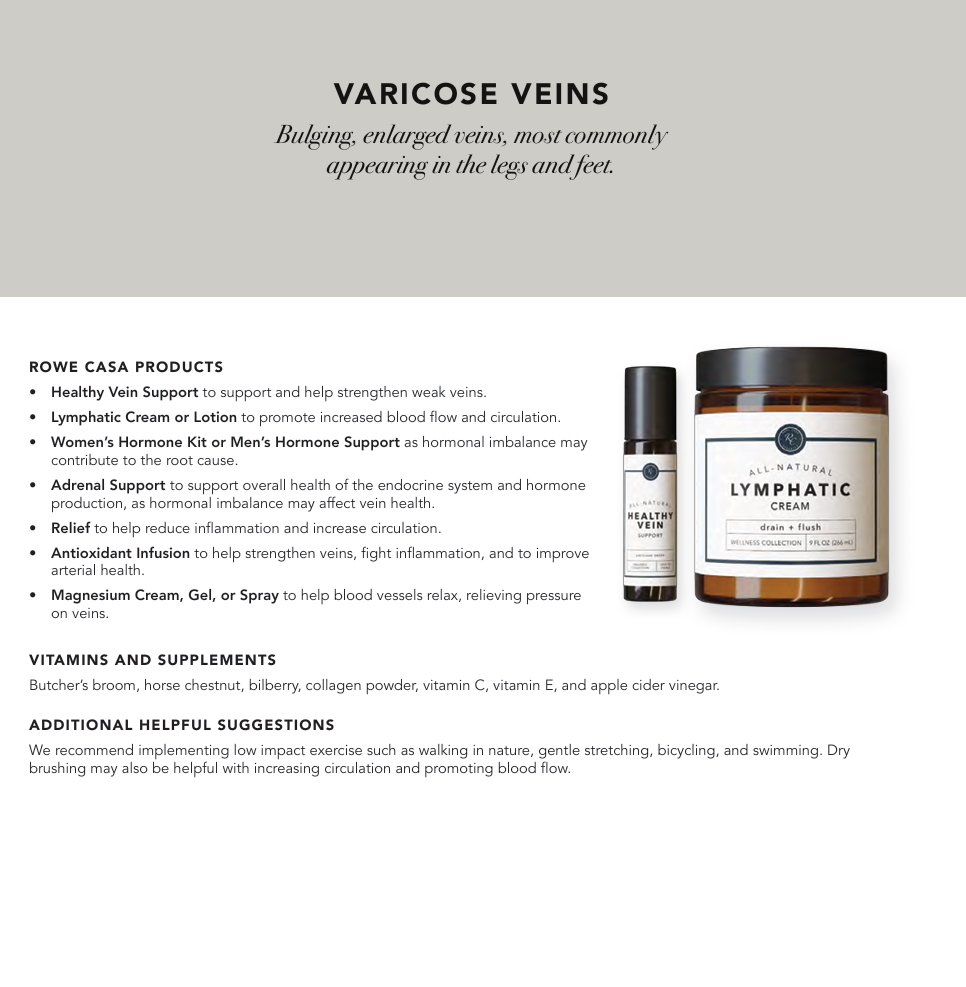 Wellness Recommendations Guide – Print or Digital Copy