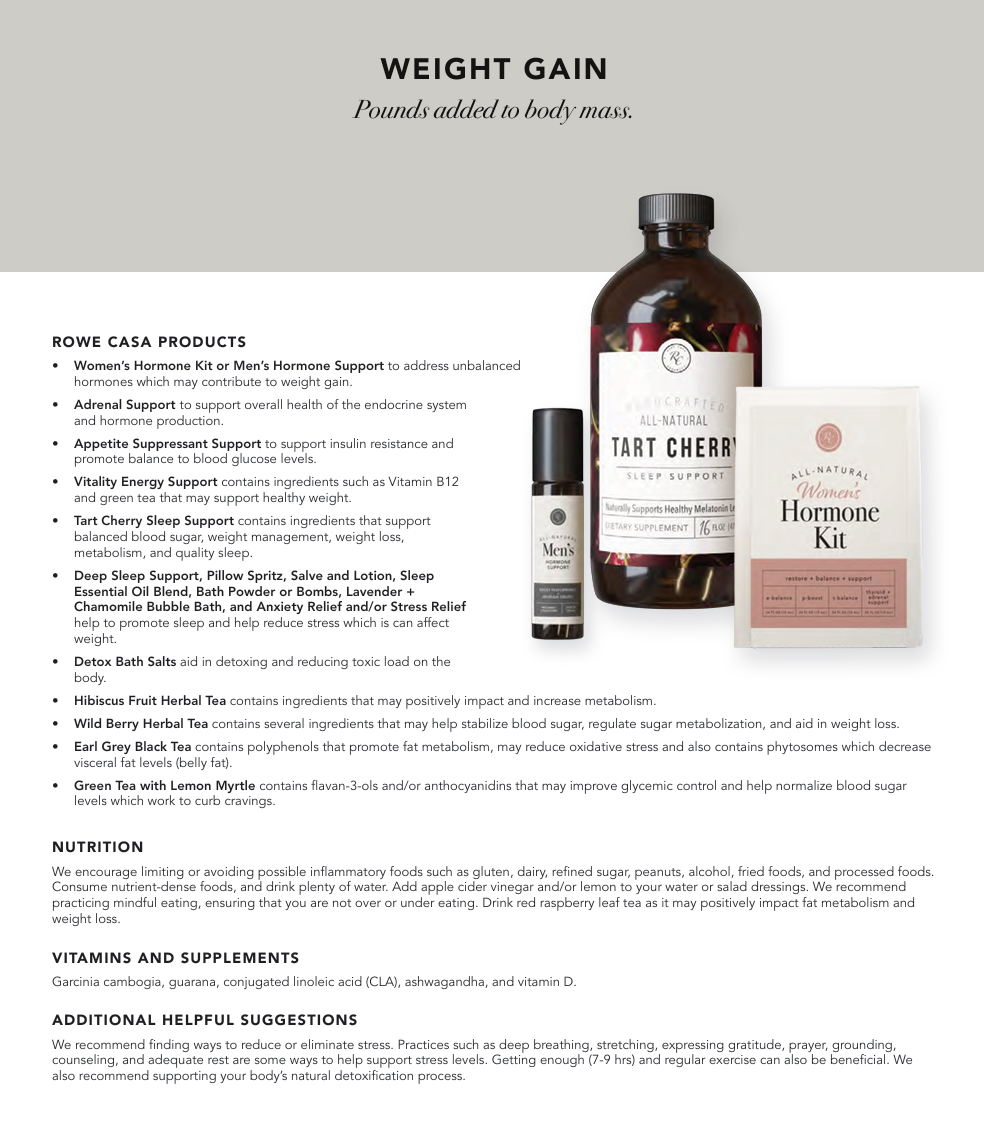 Wellness Recommendations Guide – Print or Digital Copy