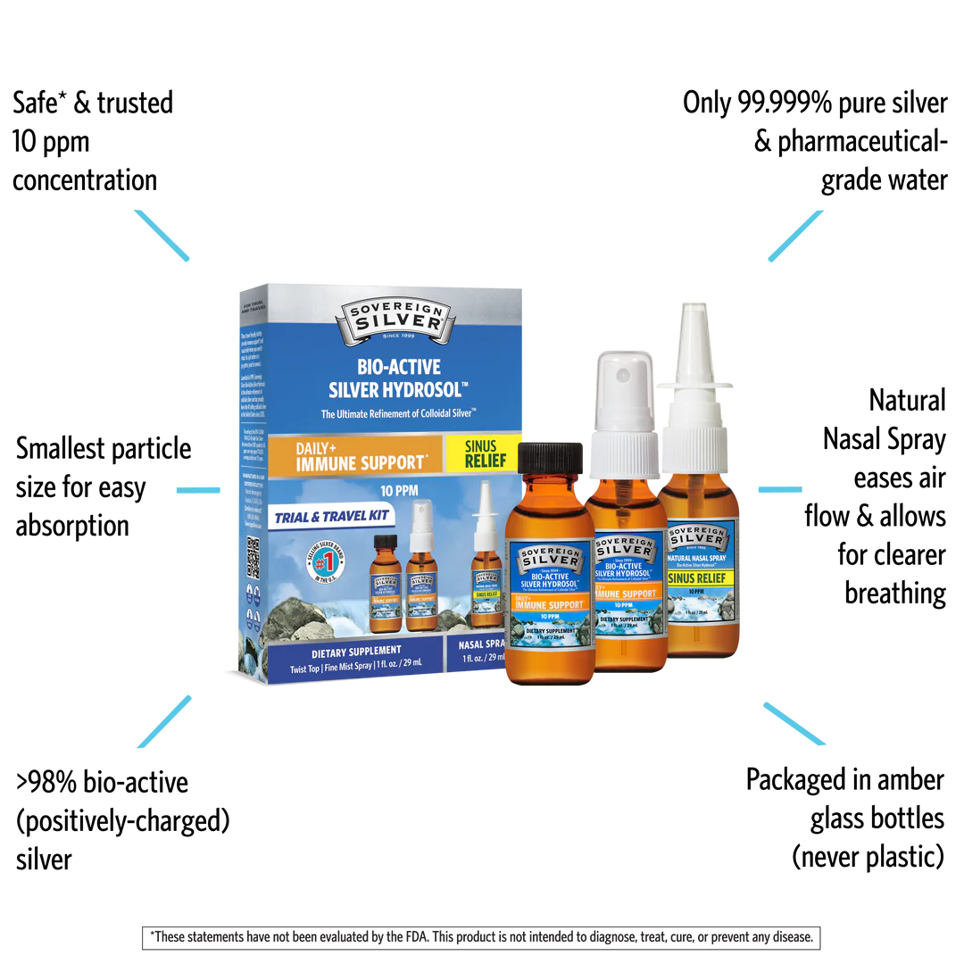 Bio-Active Silver Hydrosol - 3-Piece Trial & Travel Kit with Nasal Spray