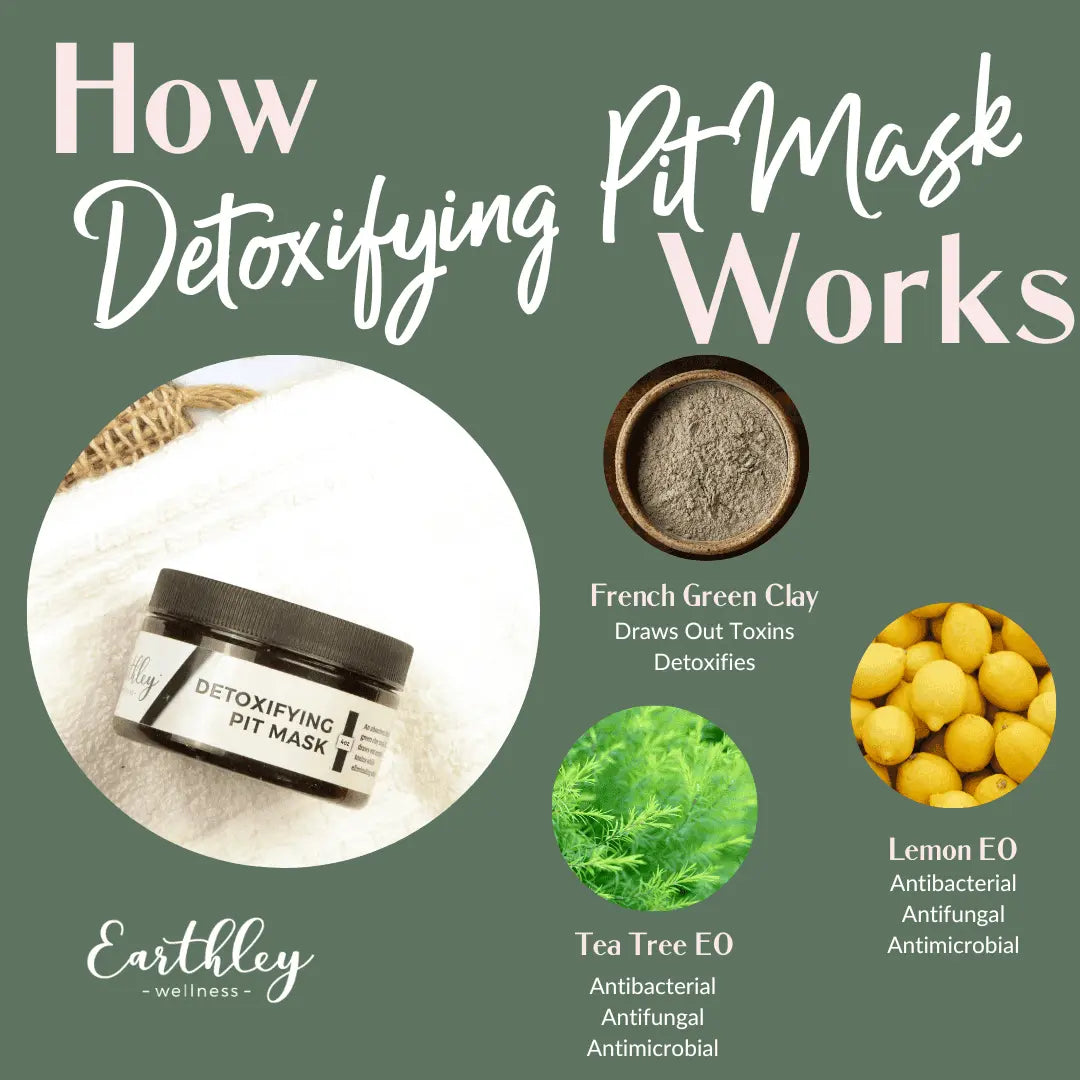 Detoxifying Pit Mask 4 oz