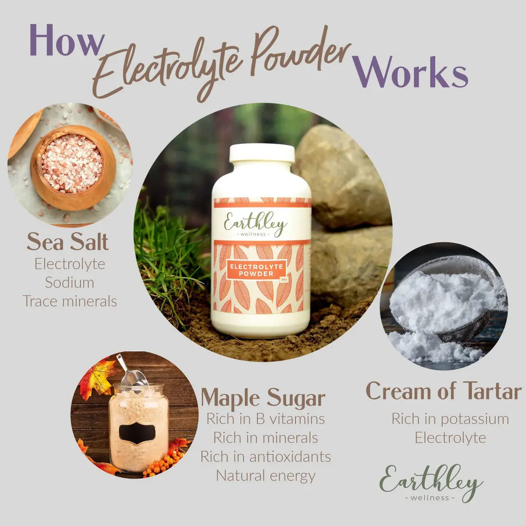 Electrolyte Powder - 8OZ