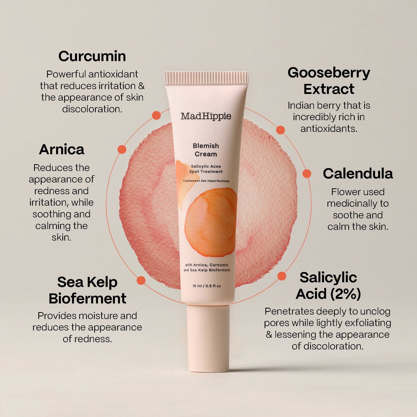 Mad Hippie - Blemish Cream - Acne Treatment for Clear Skin