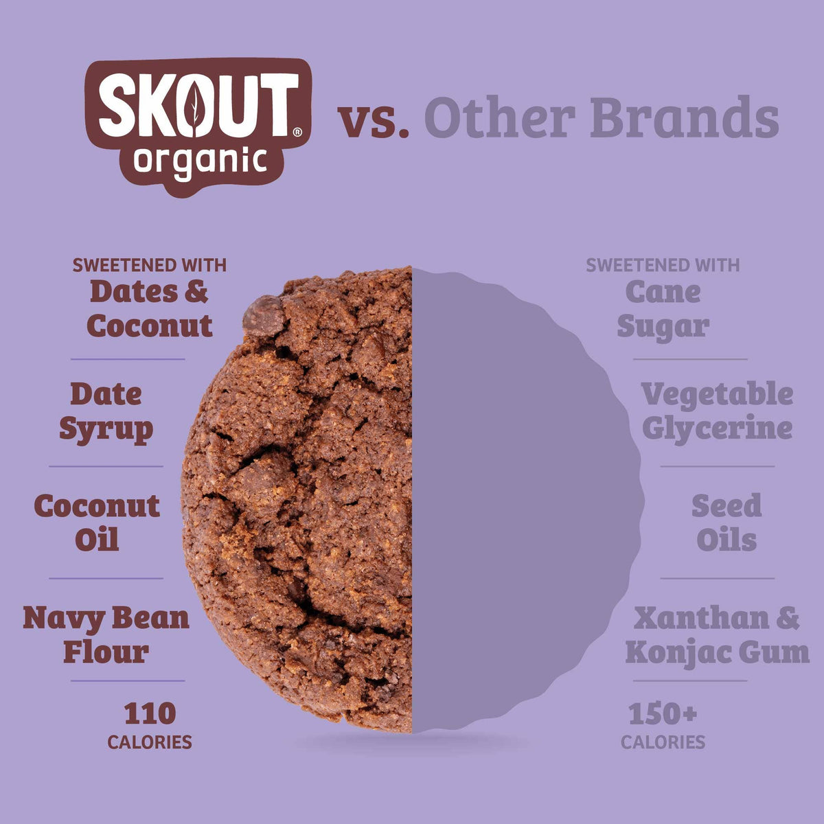 Skout Organic - Skout Organic Double Chocolate Soft Baked Cookies