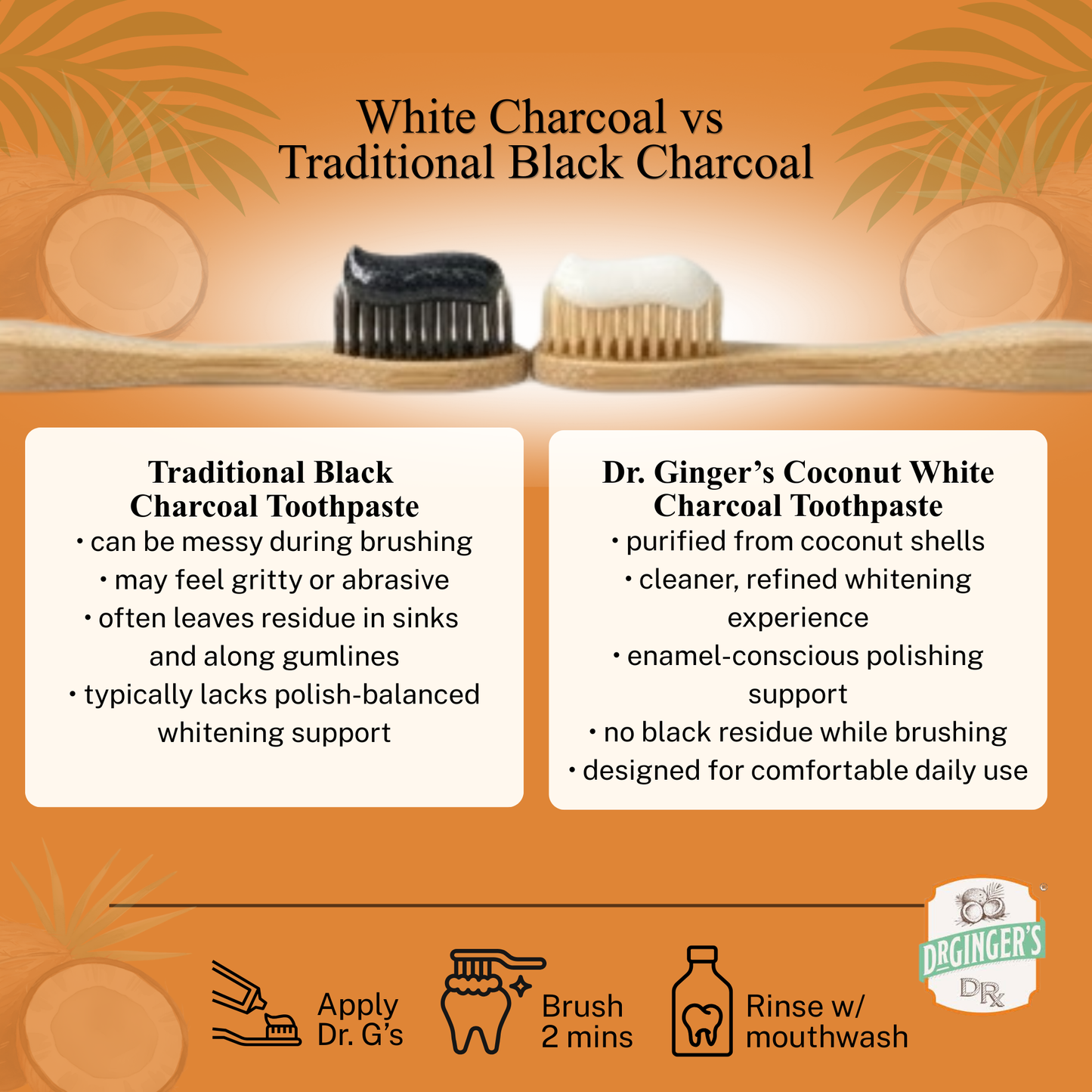 Dr. Gingers - Coconut Oil Toothpaste with White Charcoal | Teeth Whitening