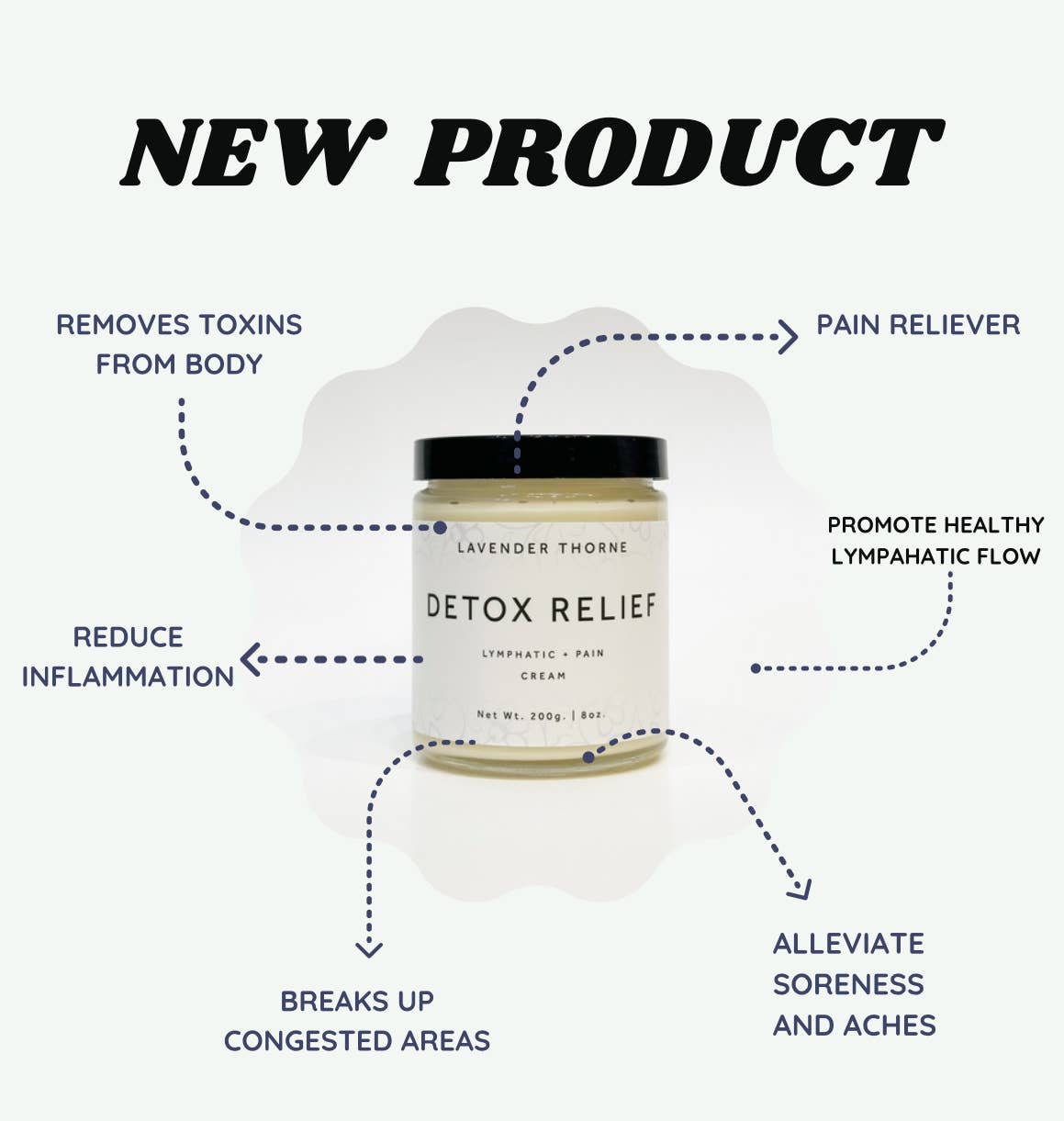 Lavender Thorne - Detox Relief (Pain Cream) 