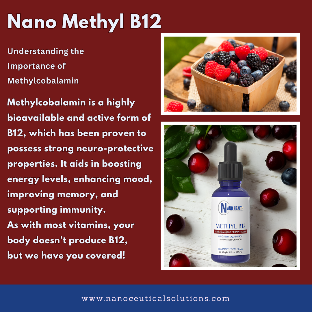 Nanoceutical Solutions - Nano Methyl B12