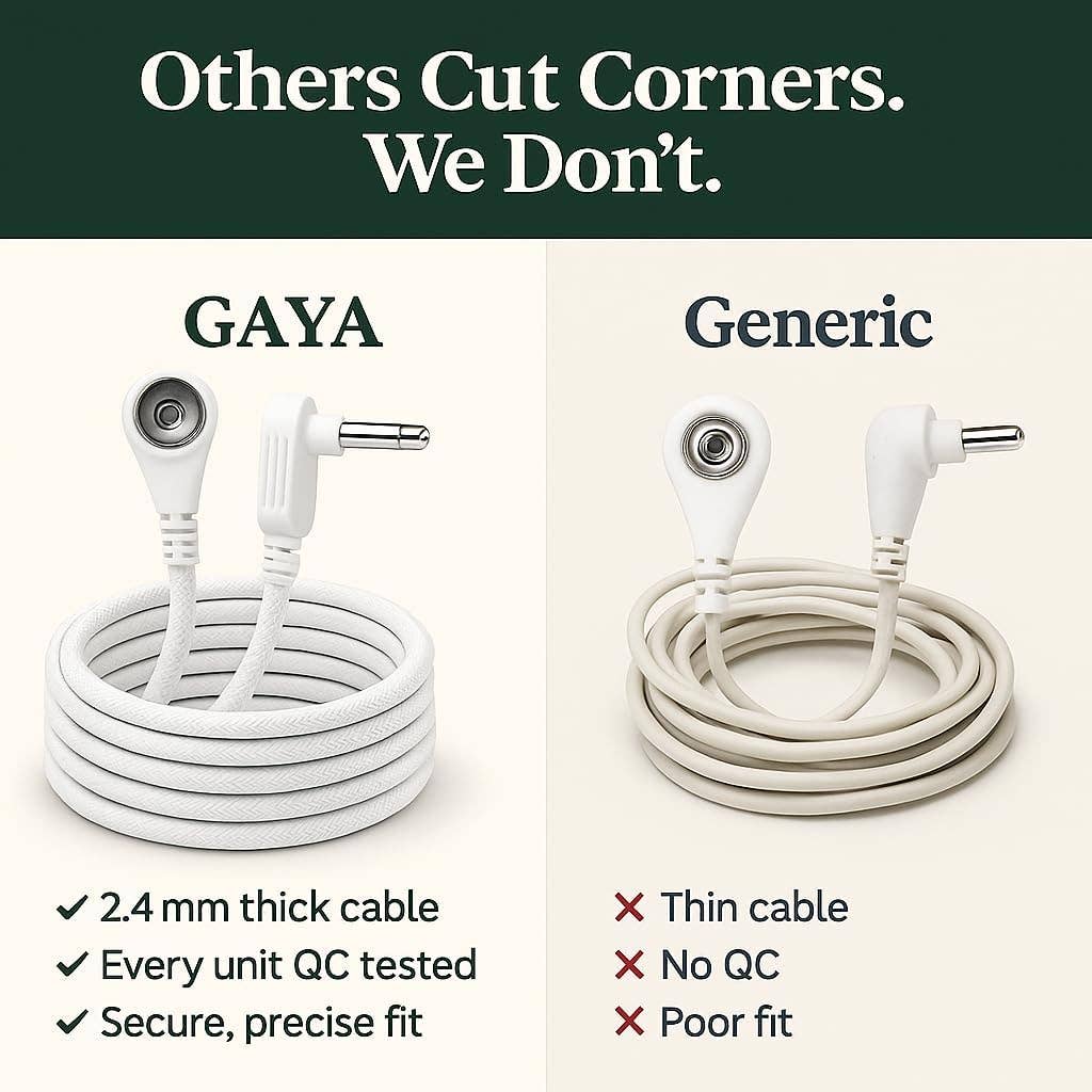 GAYA - Grounding Cord – 15ft Universal, Durable & Tested
