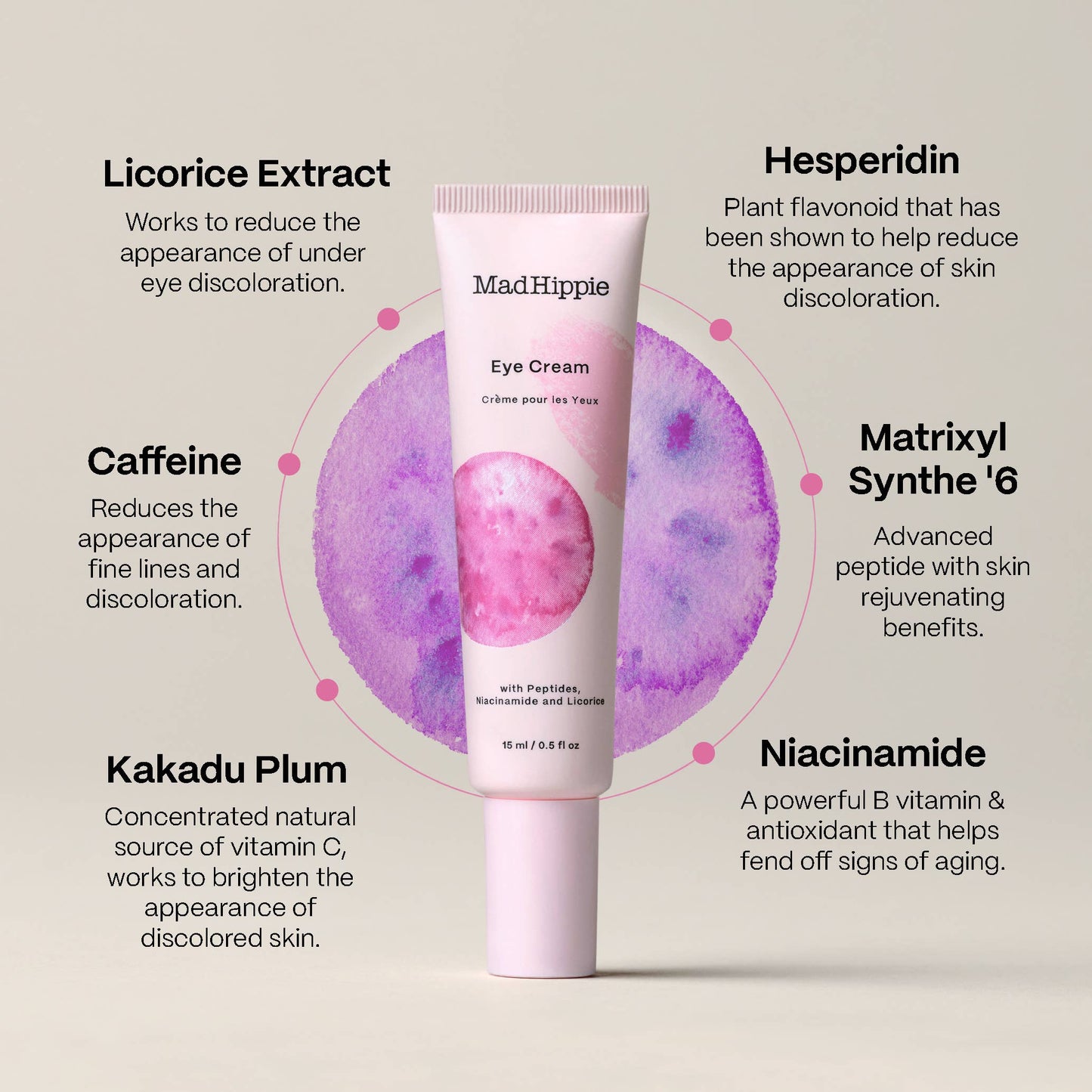 Mad Hippie - Eye Cream with Peptides & Antioxidants