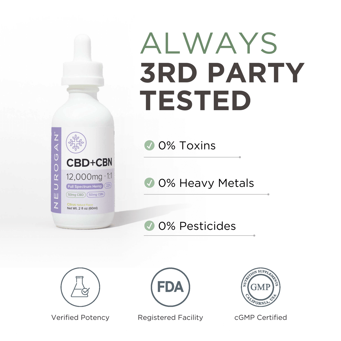 Neurogan CBD - CBN Oil 12,000