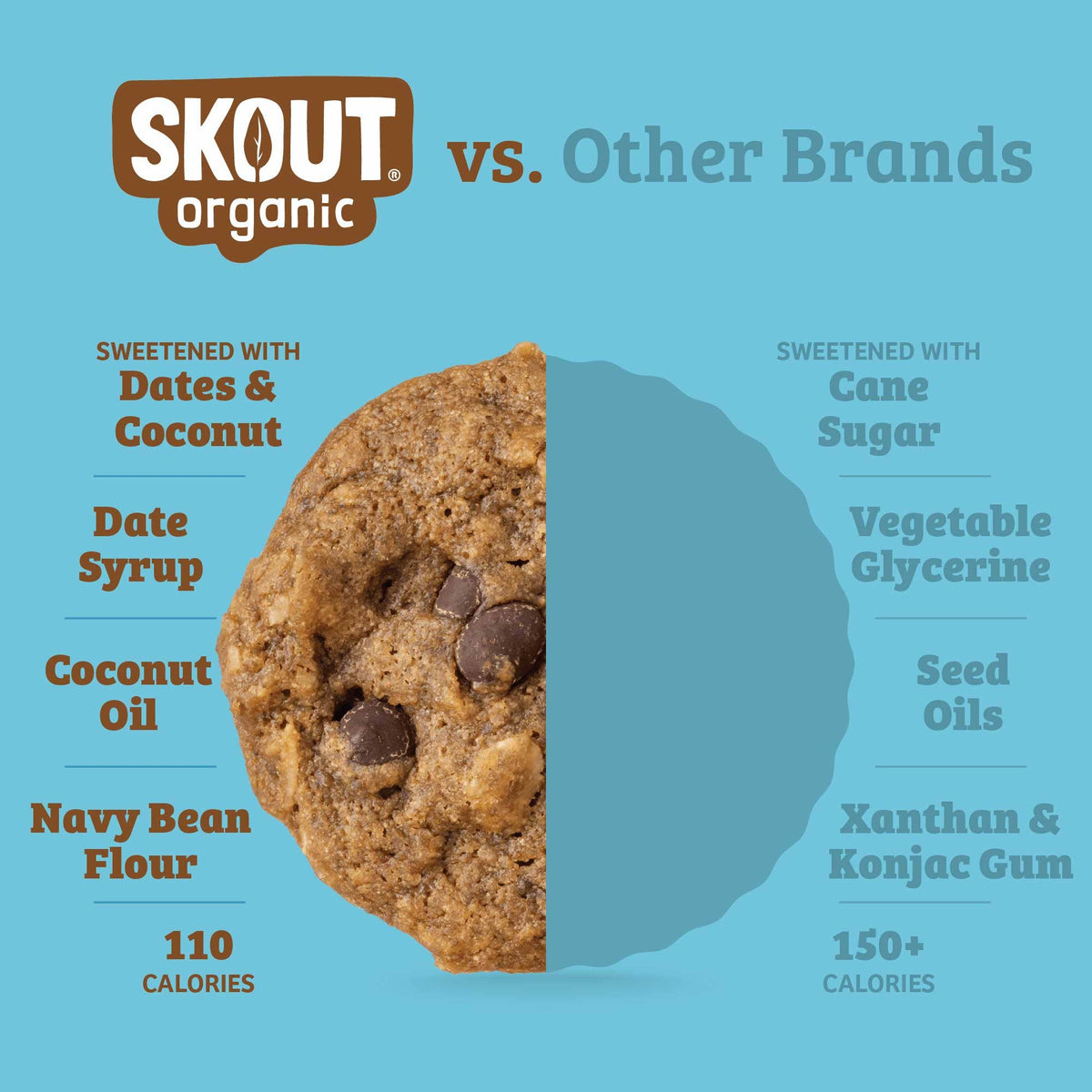 Skout Organic - Skout Organic Oatmeal Chocolate Chip Soft Baked Cookies