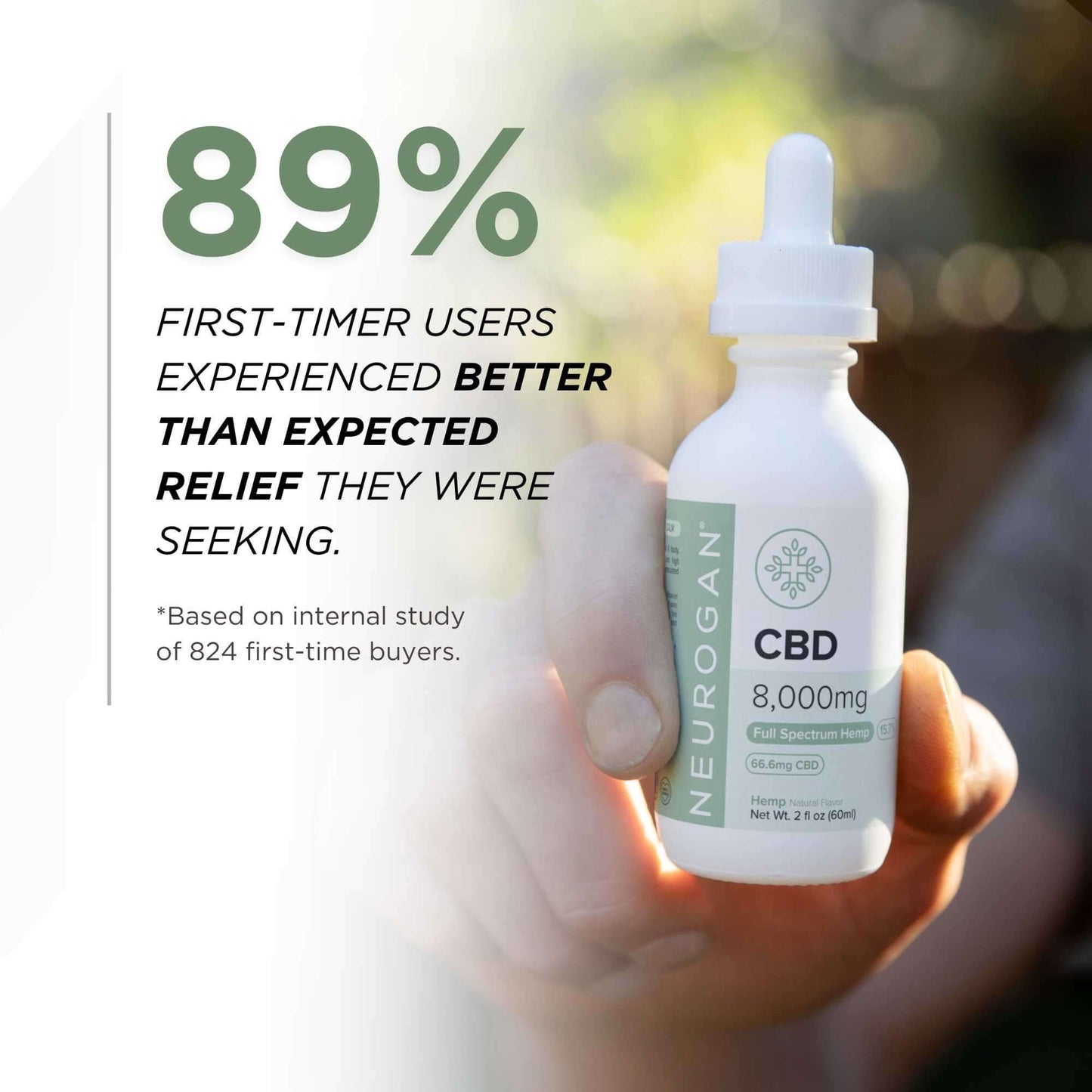 Neurogan CBD - CBD Oil 8000MG