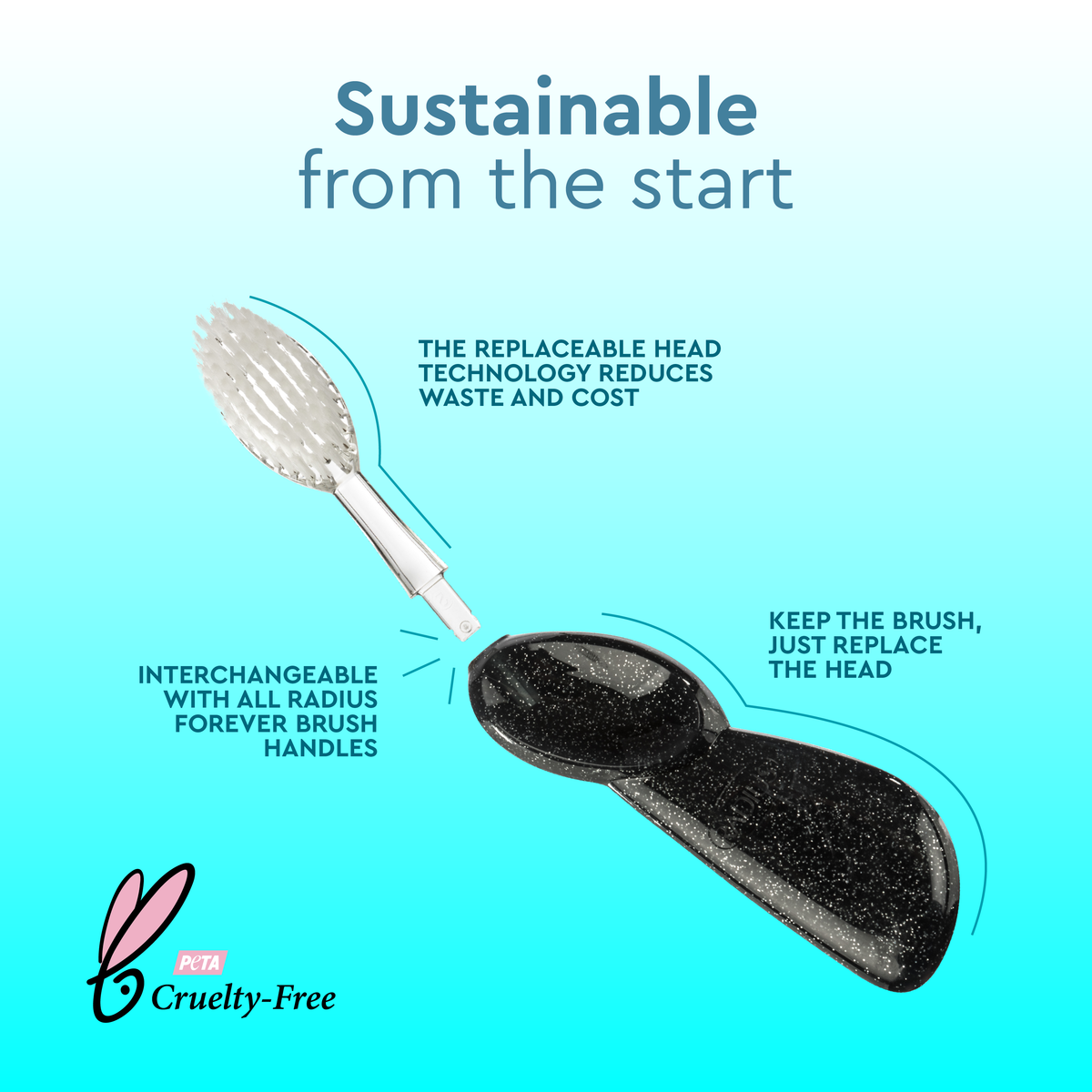 RADIUS - Big Brush with Replacement Head Toothbrush, LEFT Hand