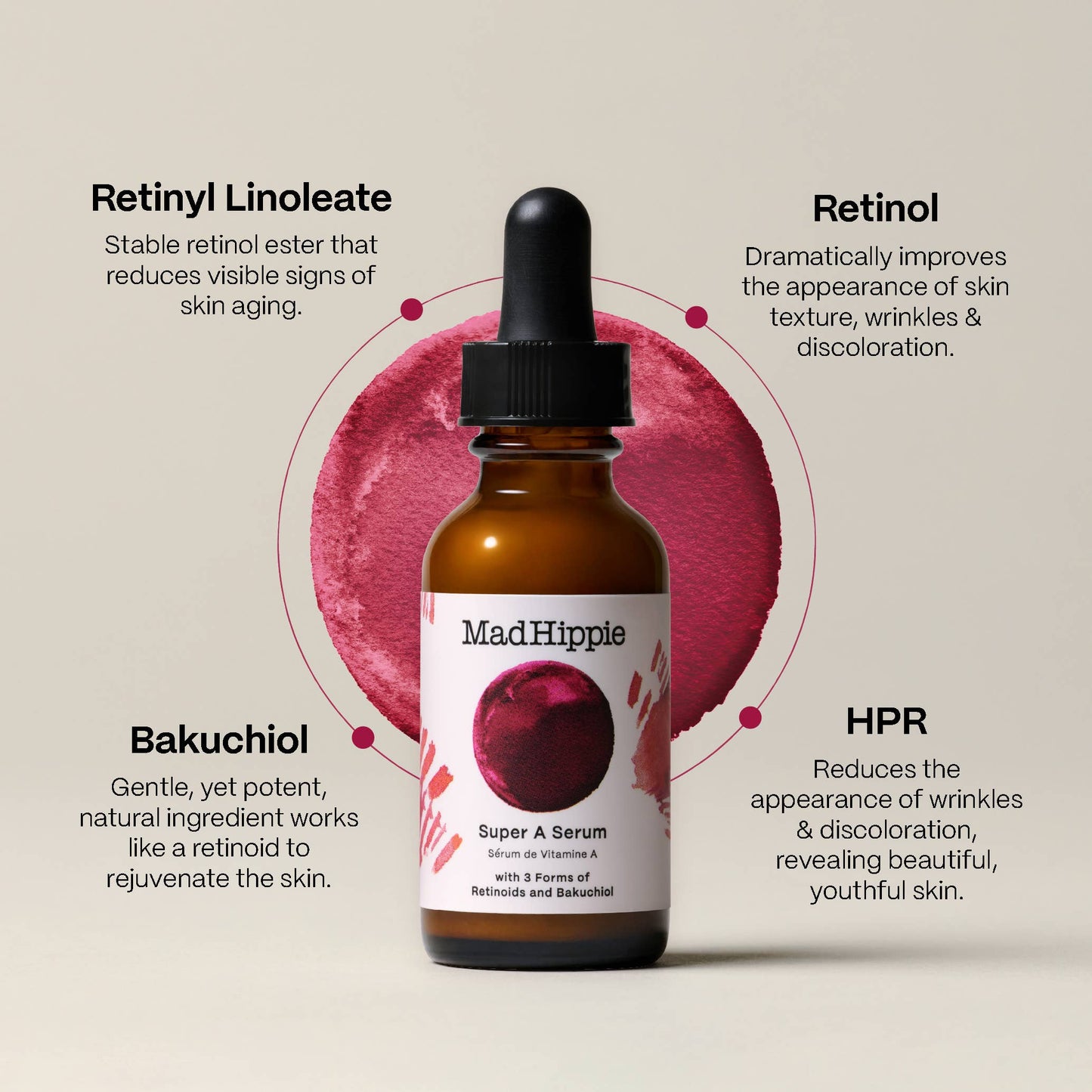 Mad Hippie - Super A Serum - Retinol Serum for Face – Potent Skin Repair