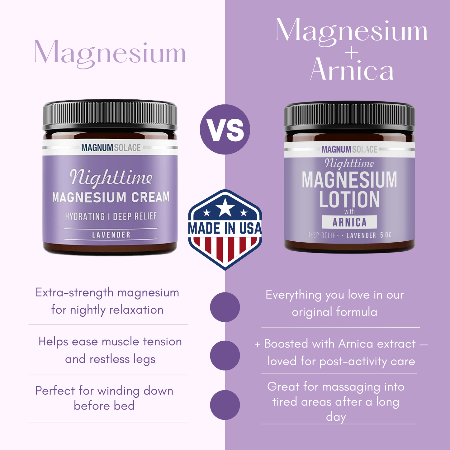 Magnum Solace - Nighttime Magnesium Lotion with Arnica