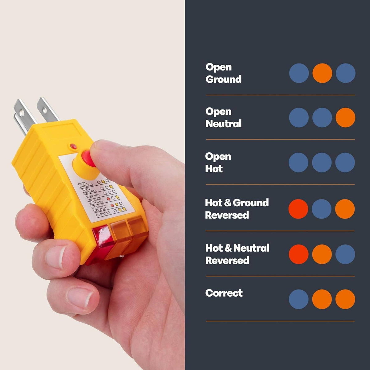 GAYA - Grounding Tester Earthing for Grounding Products