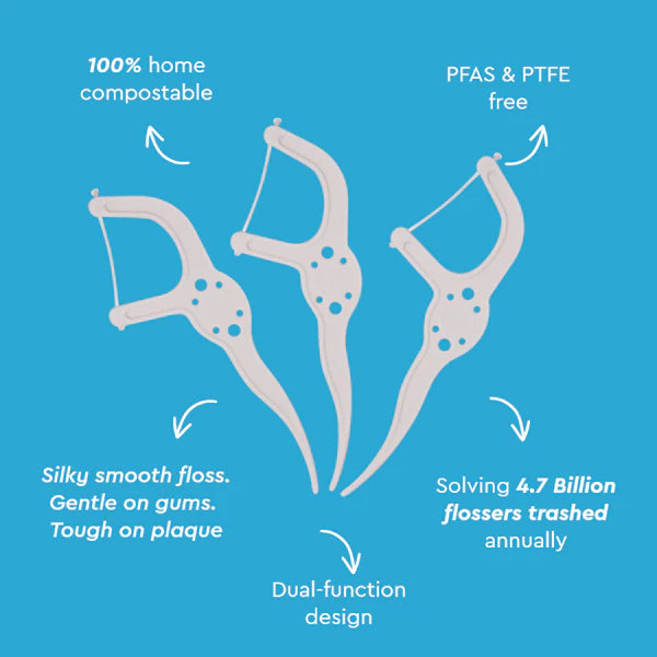EcoClean Floss Pick – The Only USA-Made Compostable Floss Picks