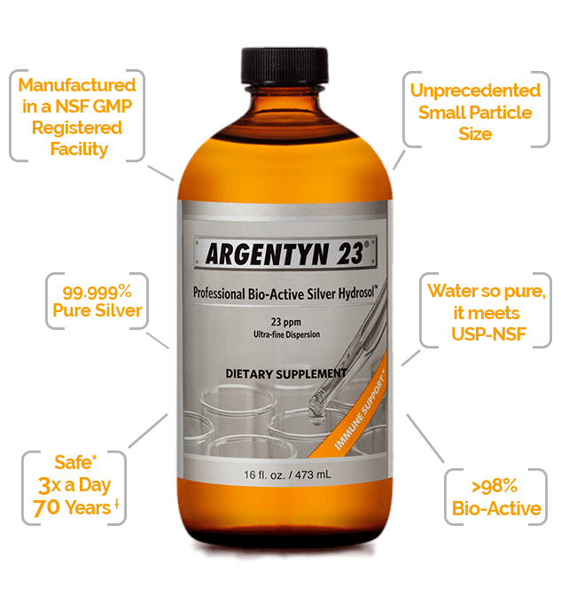 Argentyn 23 PROFESSIONAL BIO-ACTIVE SILVER HYDROSOL