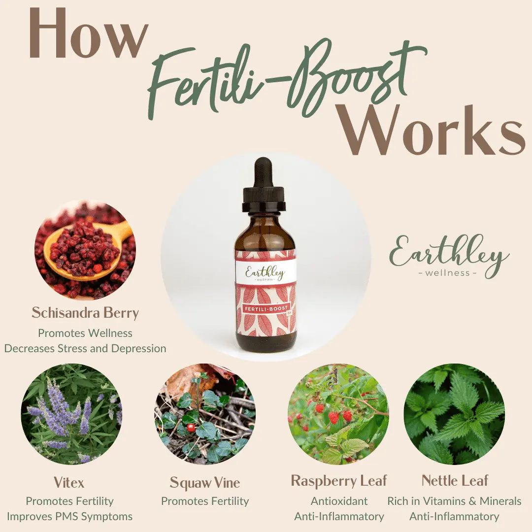 Fertili Boost