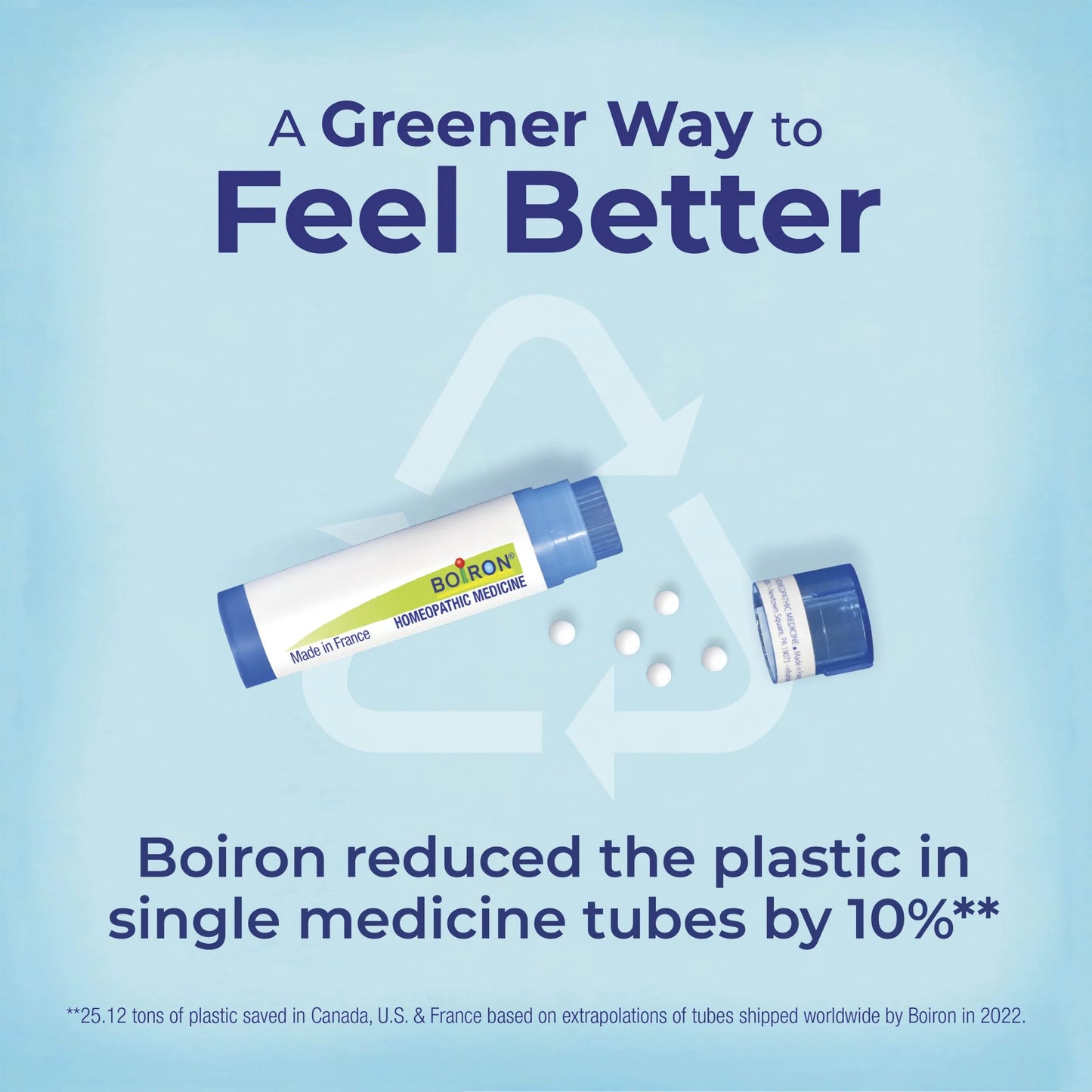 Children’s Health Essentials Bundle