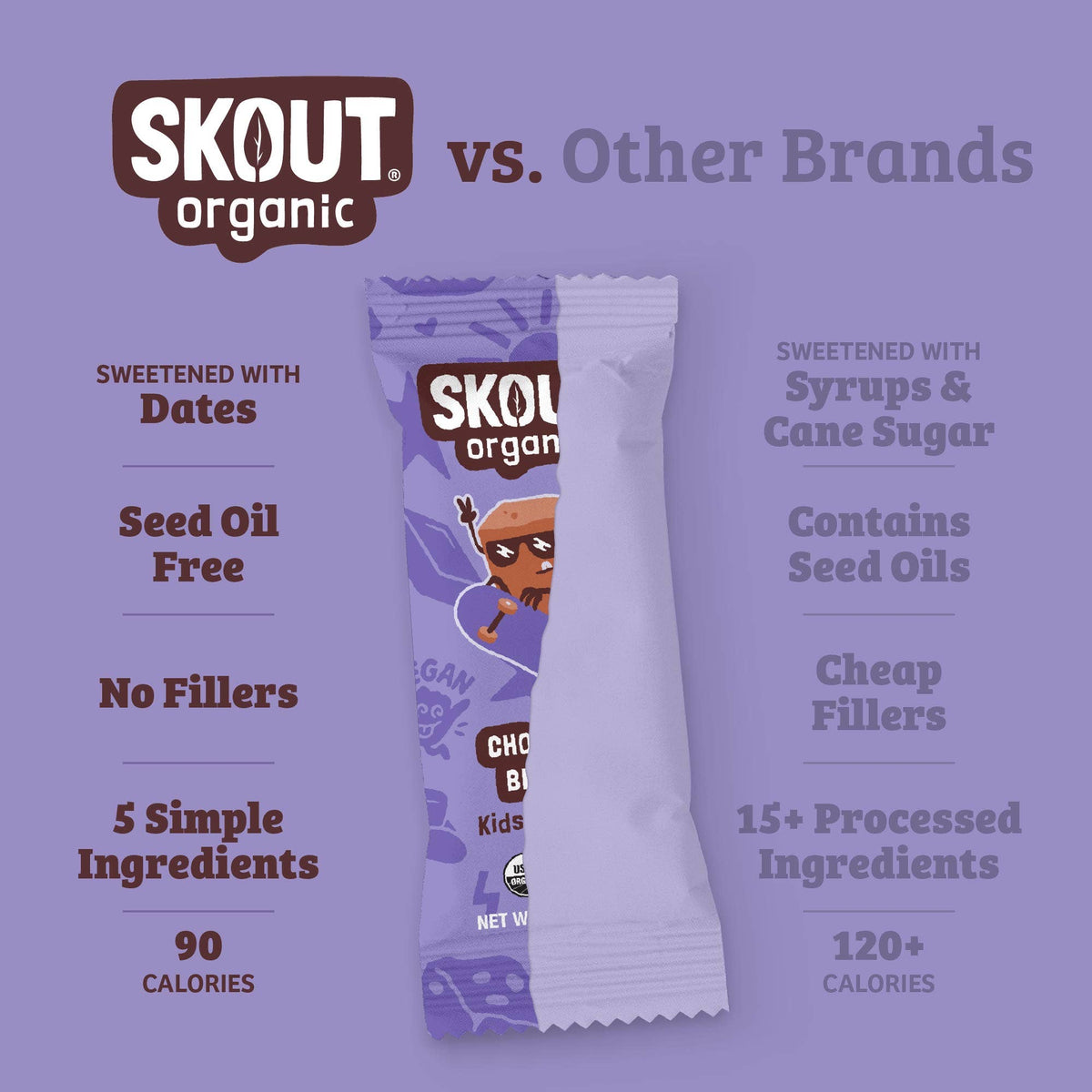 Skout Organic - Skout Organic Chocolate Brownie Kids Snack Bar | Plant-Based