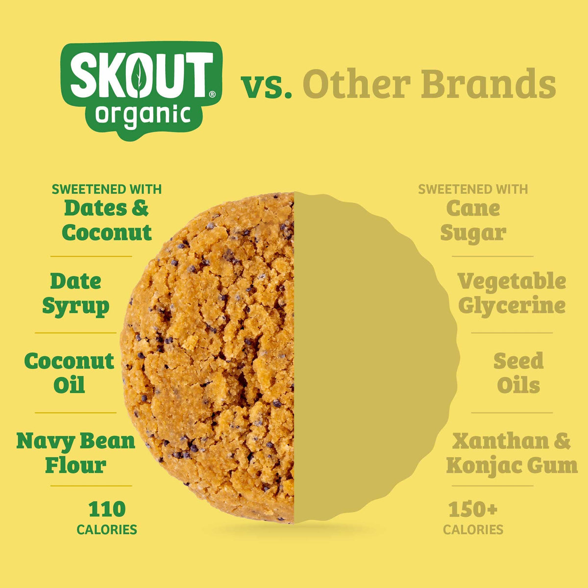 Skout Organic - Skout Organic Lemon Poppyseed Soft Baked Cookies
