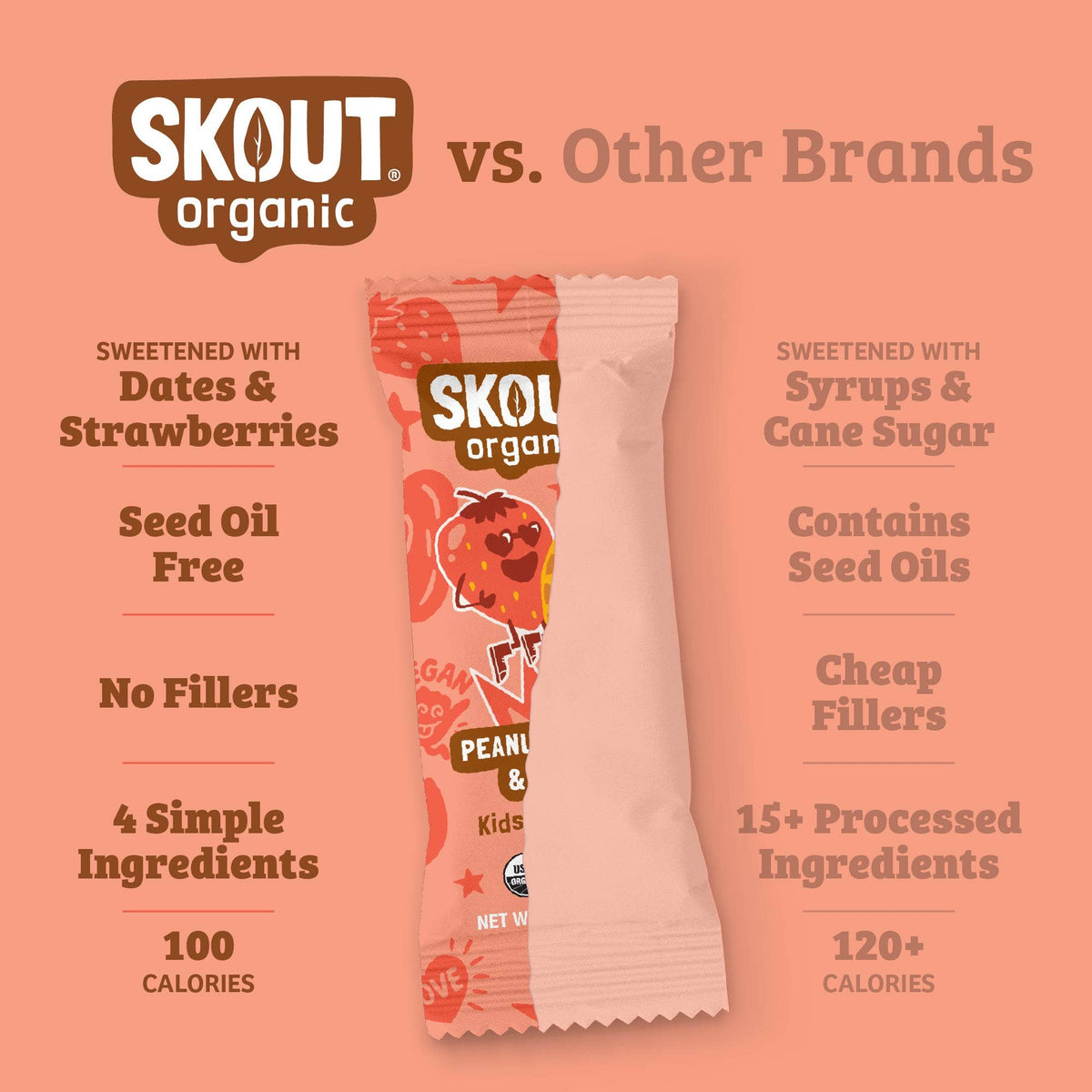 Skout Organic - Skout Organic Peanut Butter & Jelly Kids Snack Bar