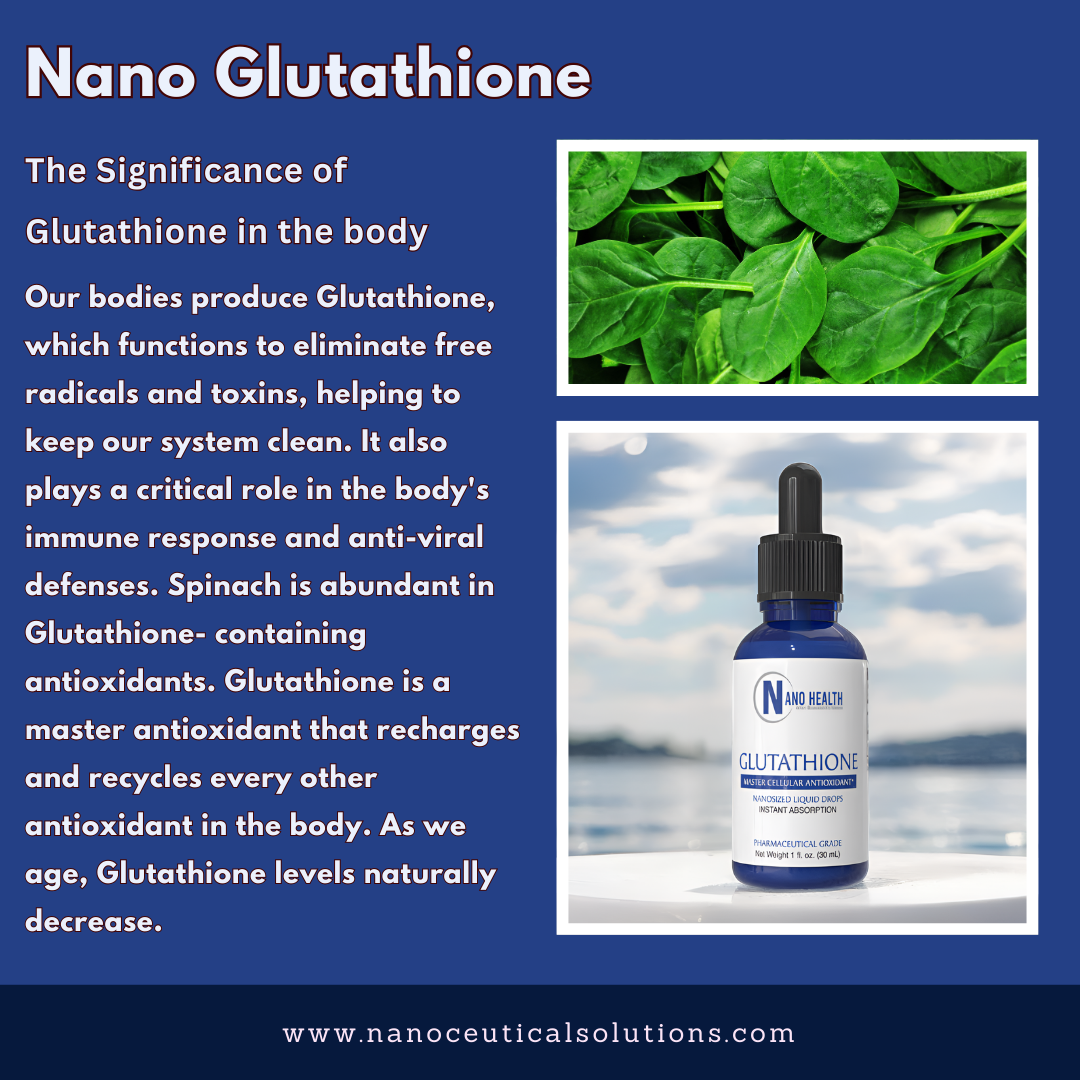 Nanoceutical Solutions - Nano Glutathione