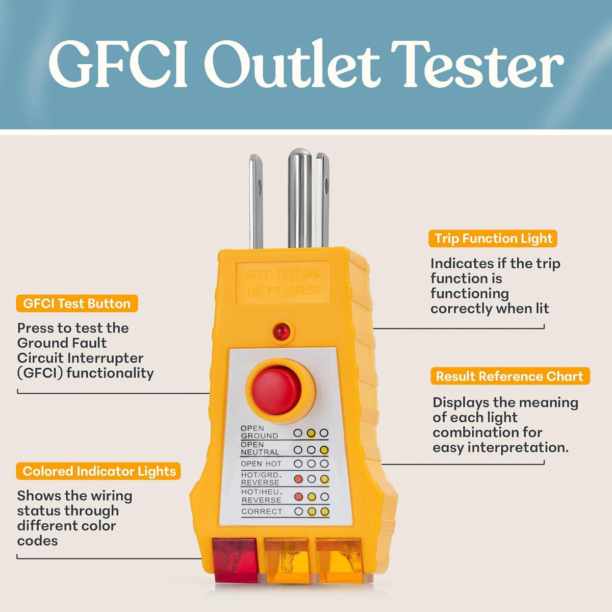 GAYA - Grounding Tester Earthing for Grounding Products