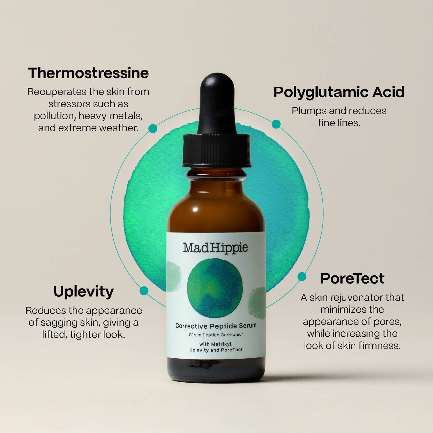 Mad Hippie - Corrective Peptide Serum - Anti-Wrinkle Cream for Face