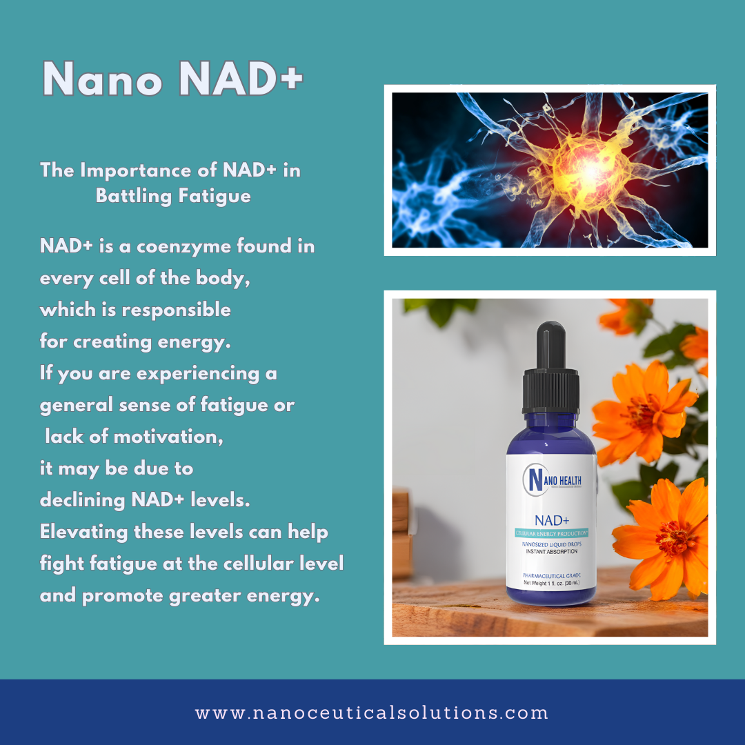 Nanoceutical Solutions - Nano NAD+ Oral Supplement for Energy Boost