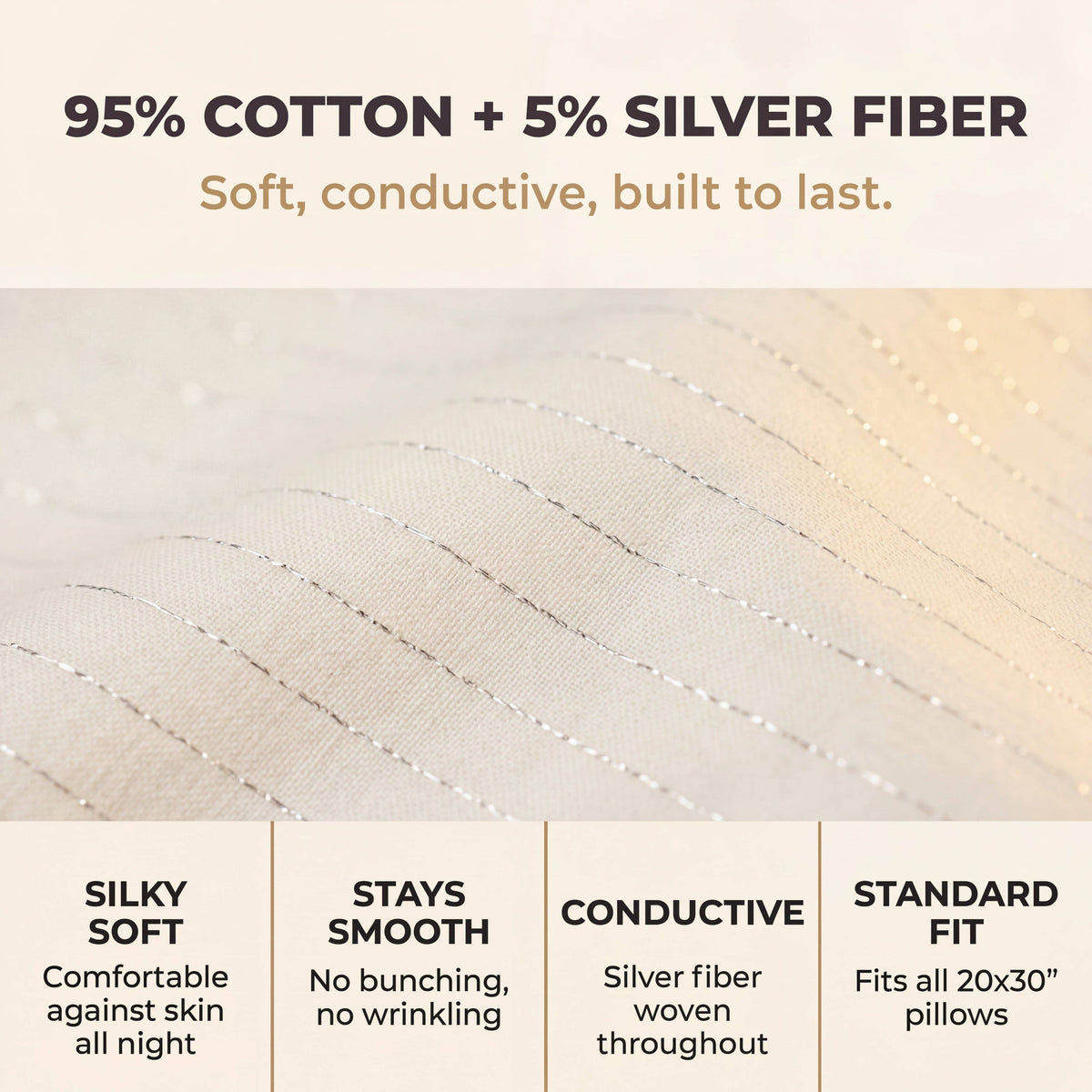 GAYA - Grounding Pillowcase - Improve Sleep & Reduce inflammation