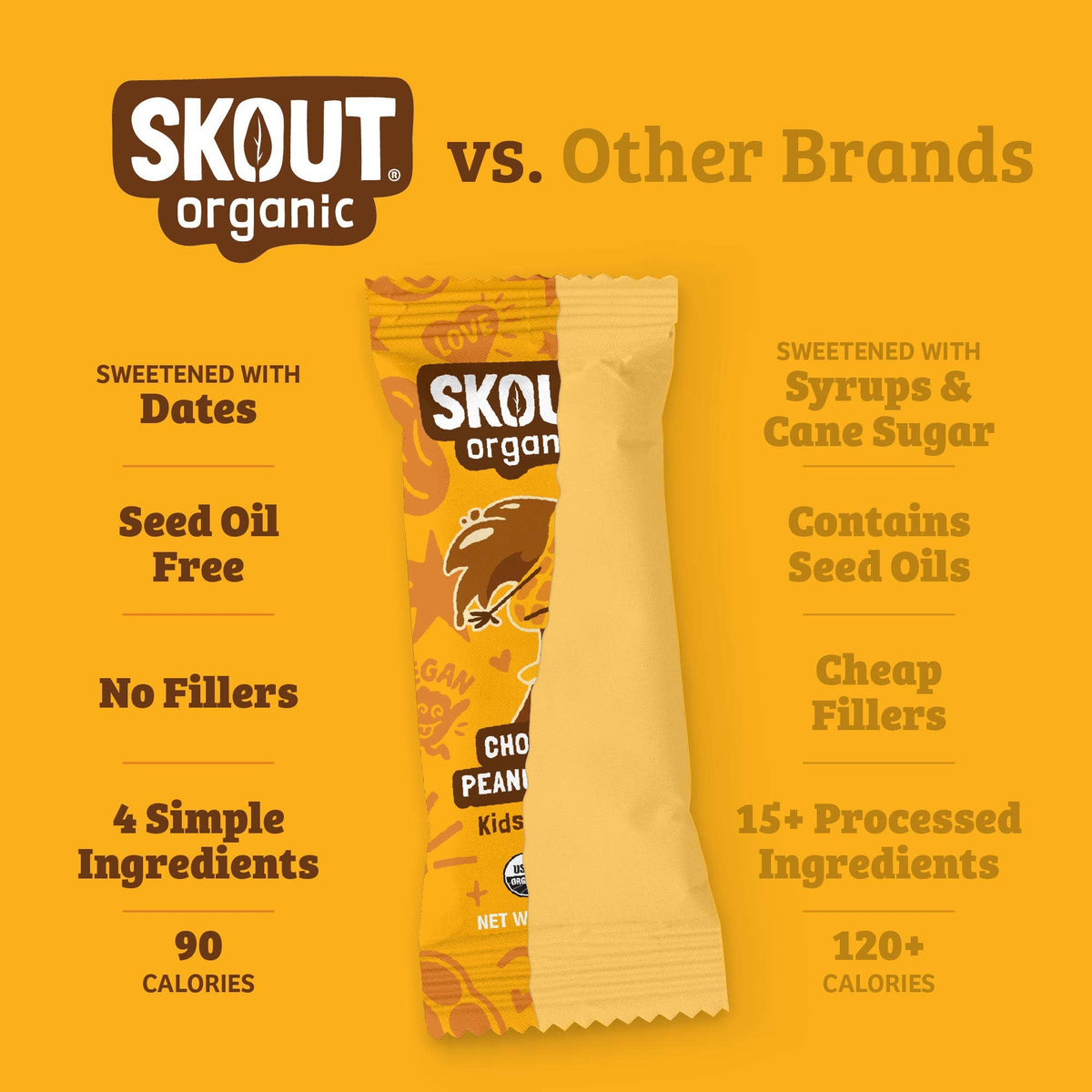 Skout Organic - Skout Organic Chocolate Peanut Butter Kids Snack Bar