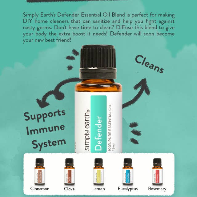 Simply Earth - Defender Essential Oil Blend 15ml