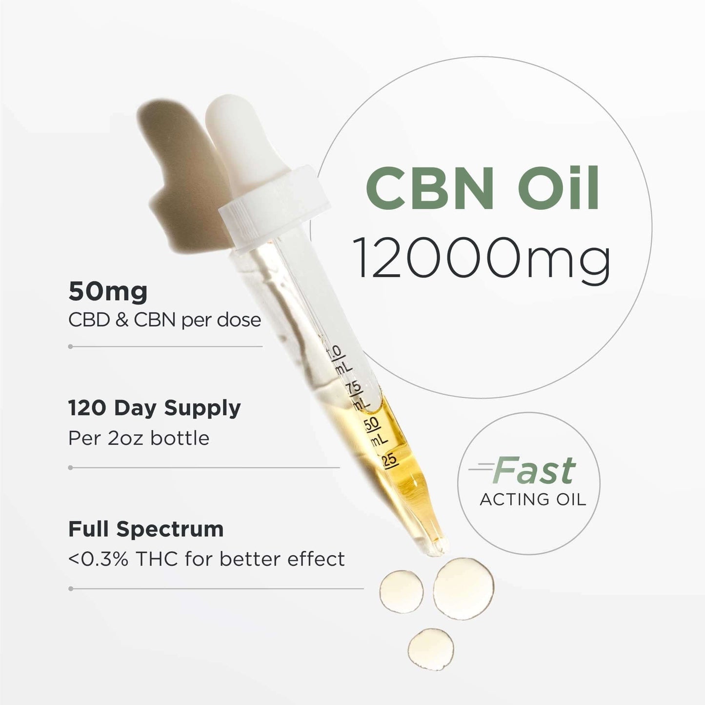 Neurogan CBD - CBN Oil 12,000