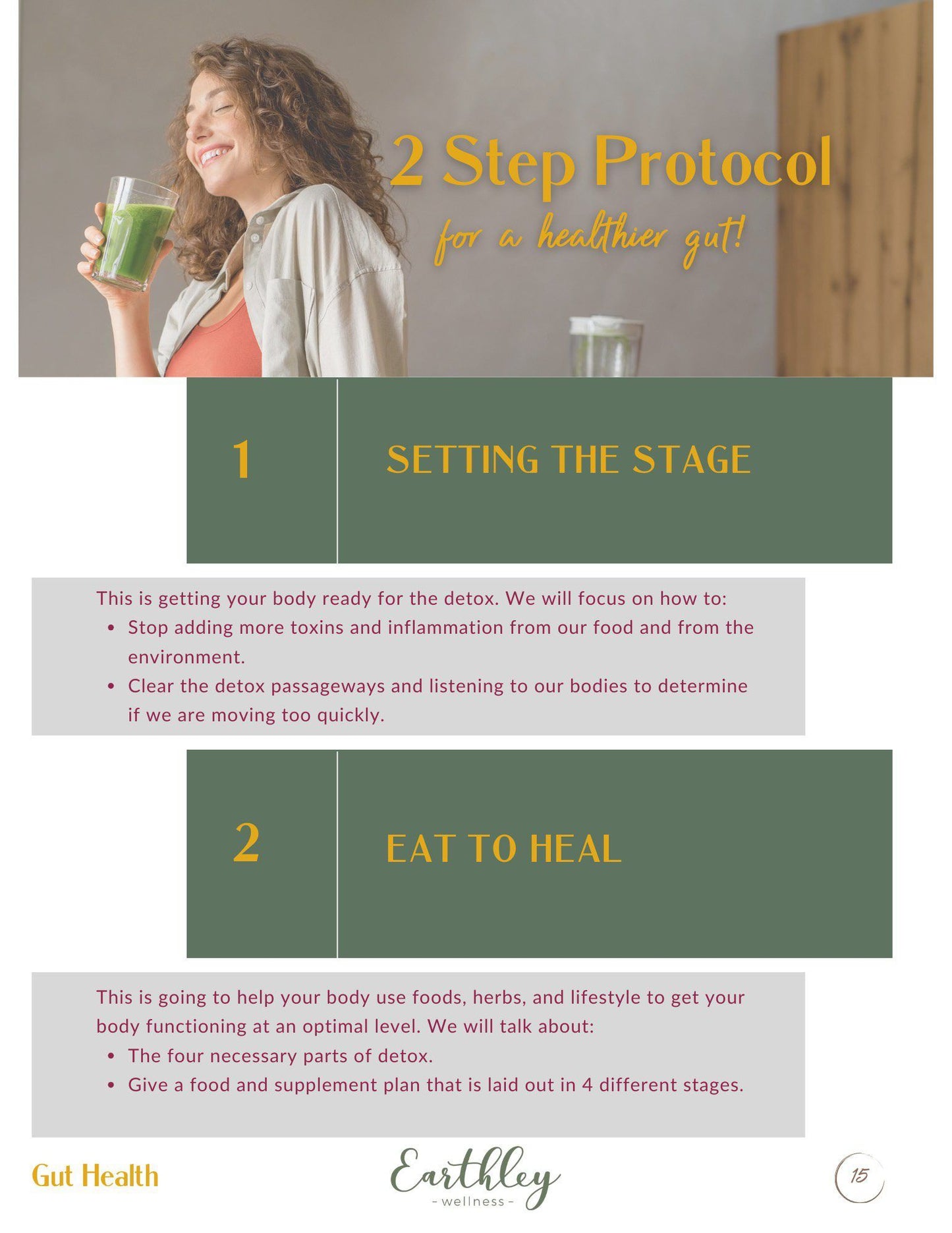 Gut Health Bundle